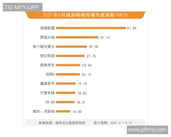 EDG在职业联赛中的心理素质分析与表现评估