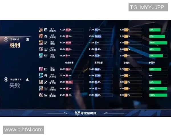 TES在DOTA2阵地战中的表现分析与反思