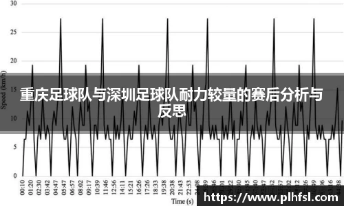 重庆足球队与深圳足球队耐力较量的赛后分析与反思